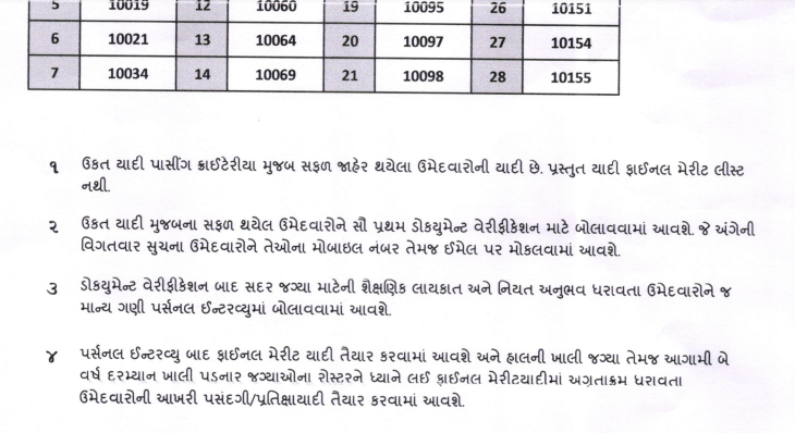 surat Municipal Corporation Deputy Project Manager Result 2021.png